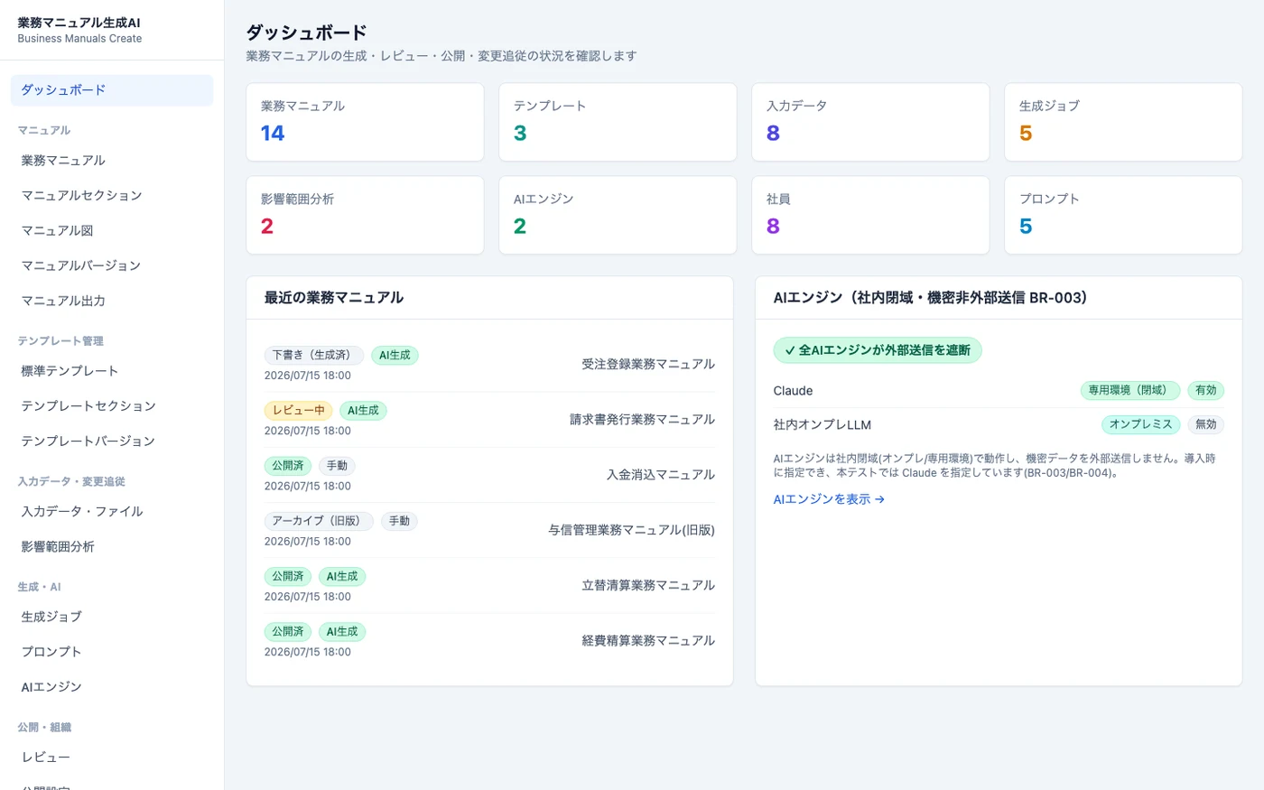 ダッシュボード画面
