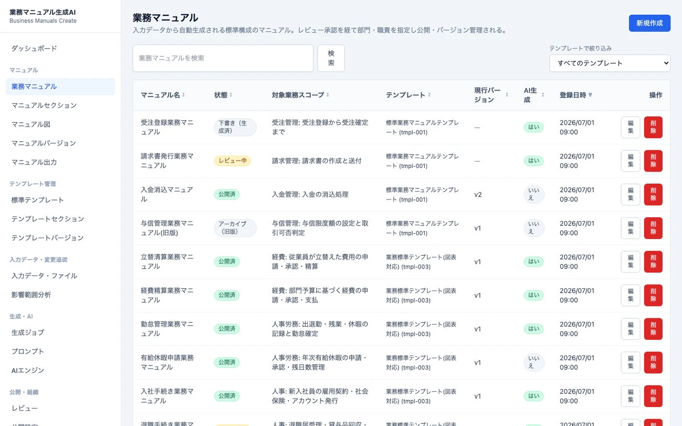 業務マニュアル一覧画面