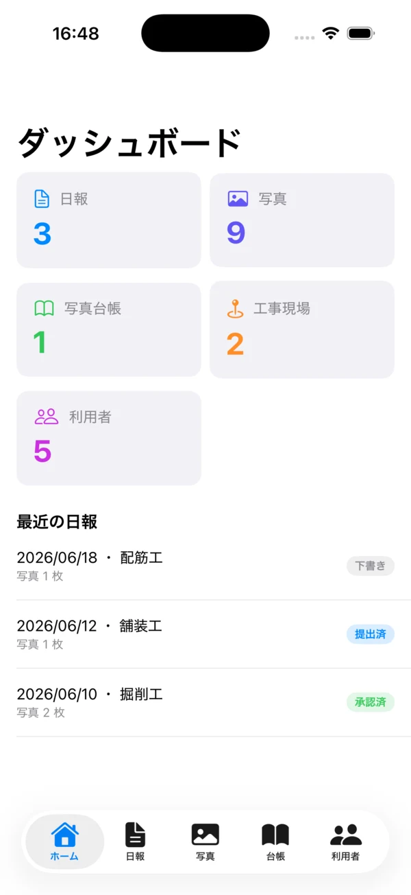 iOS ホーム画面