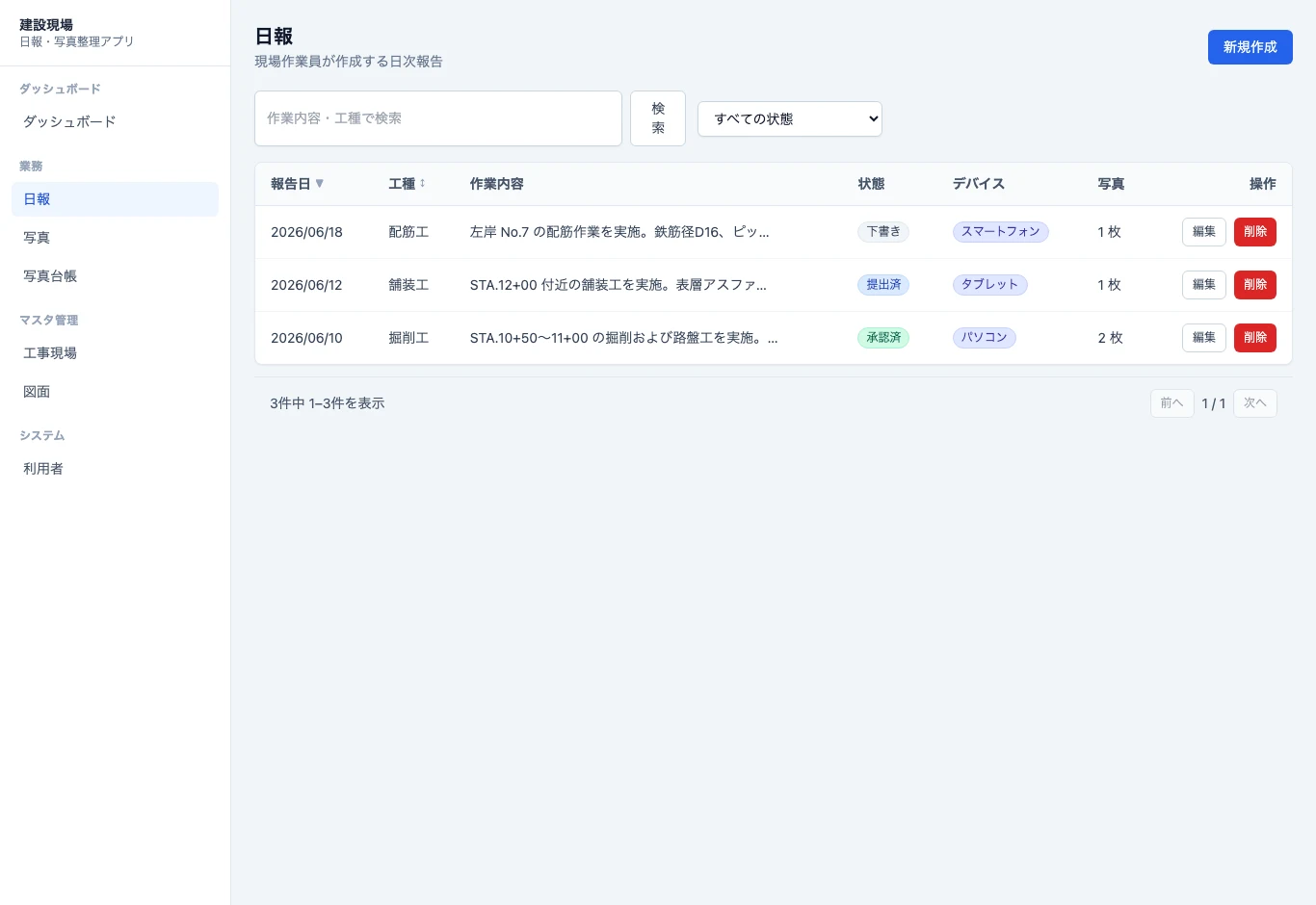 日報一覧画面