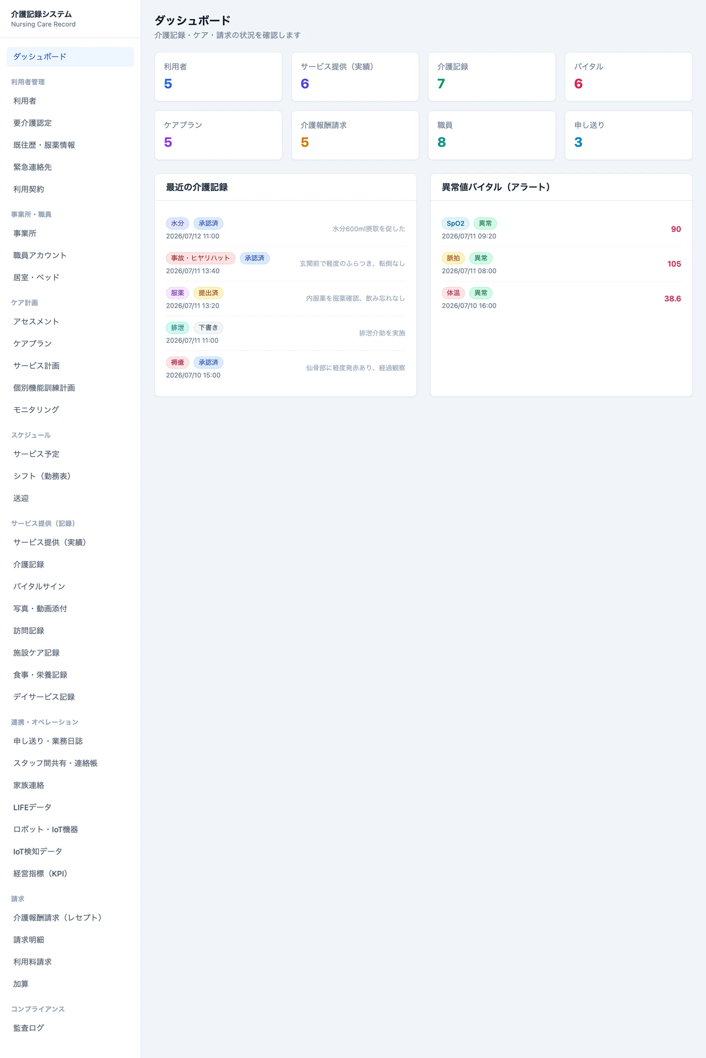 介護記録システム