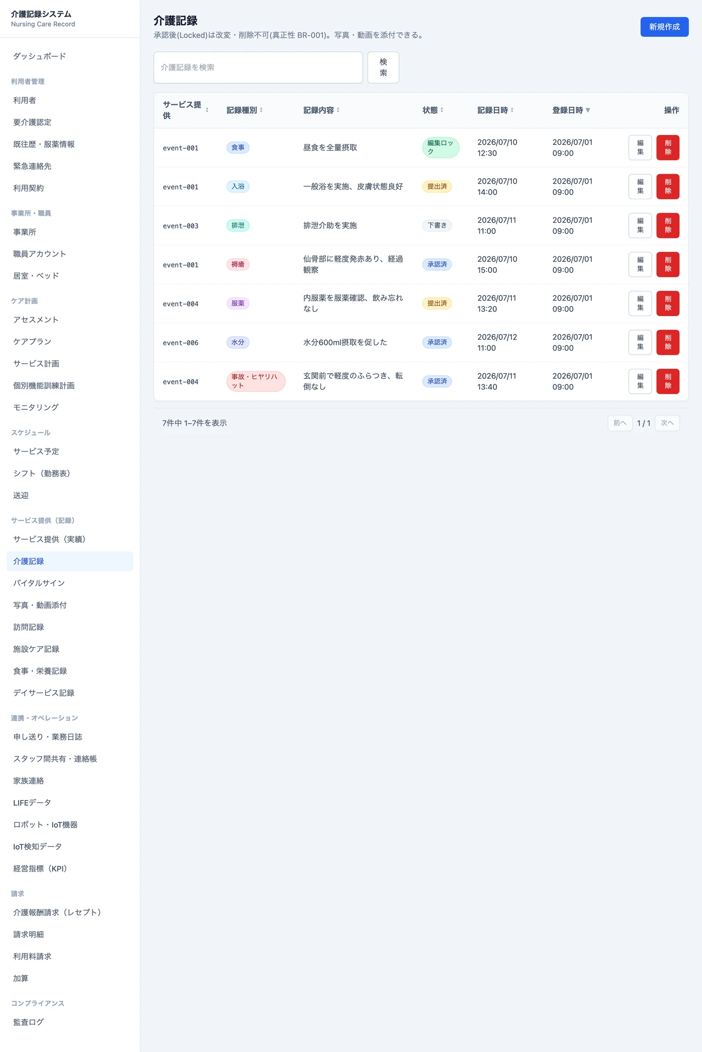 介護記録一覧画面
