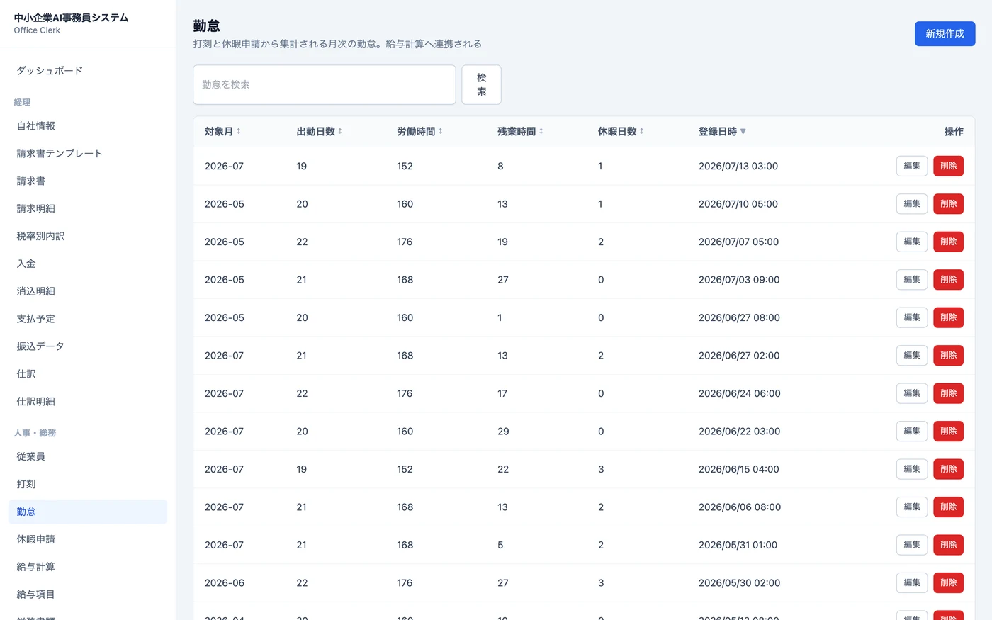 勤怠一覧画面