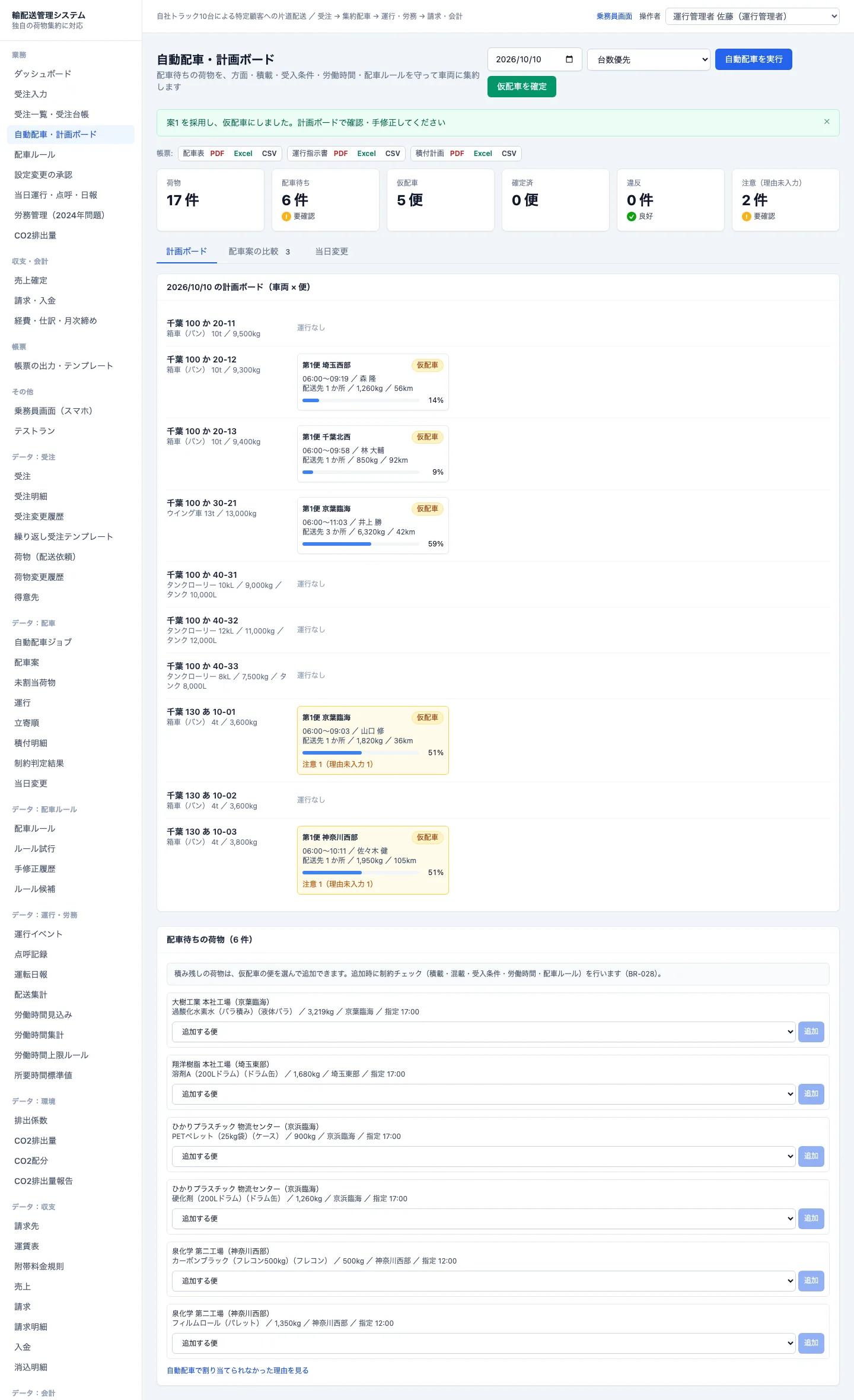計画ボード