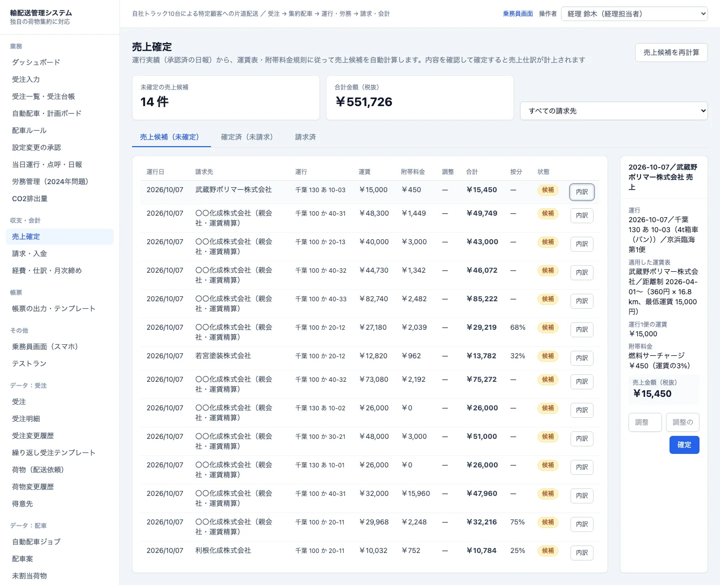 売上確定（内訳）