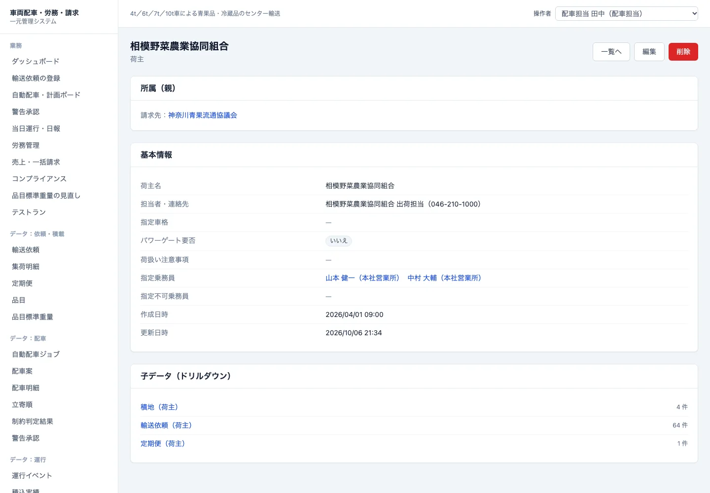 データ詳細