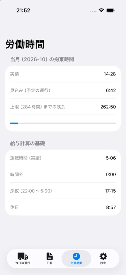 iOS 労働時間