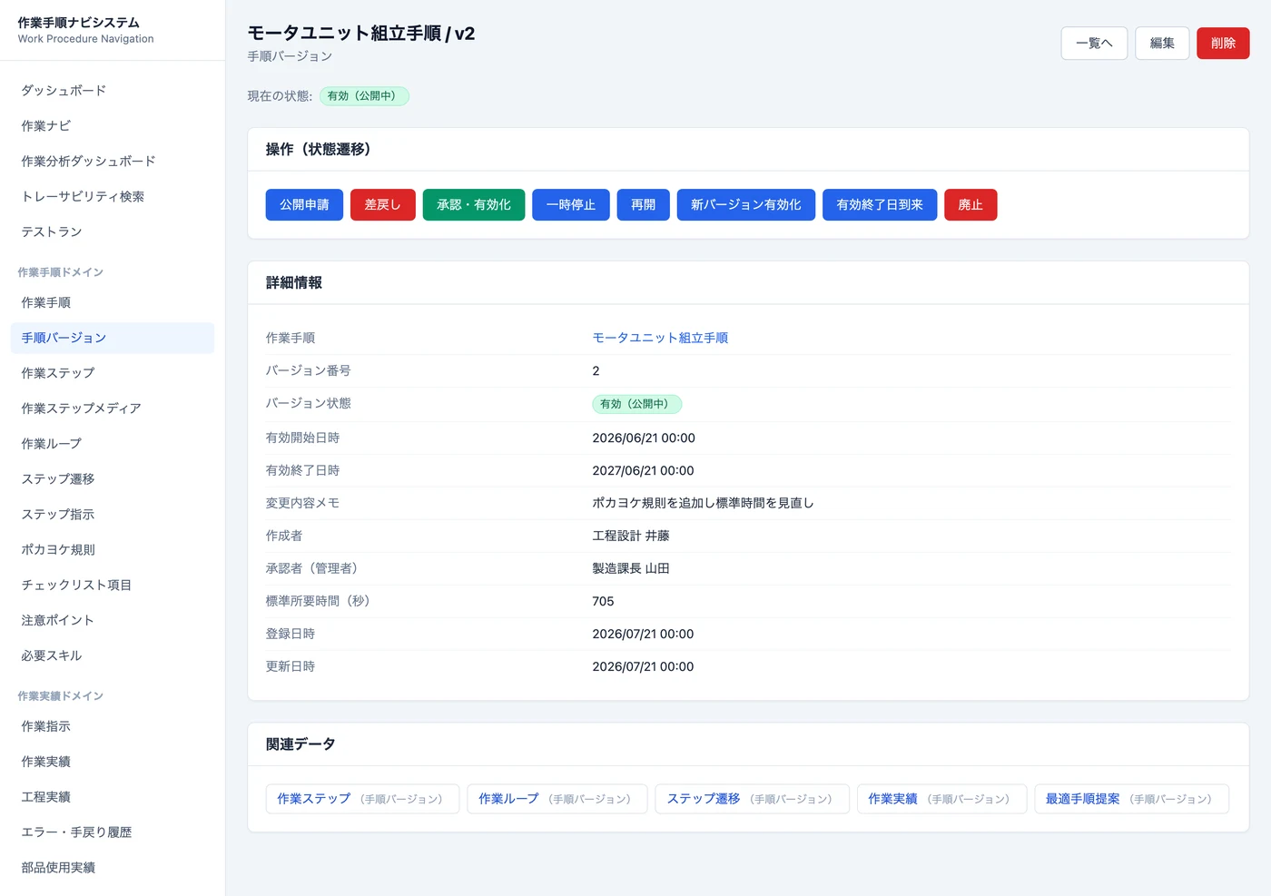 詳細画面（手順バージョン）