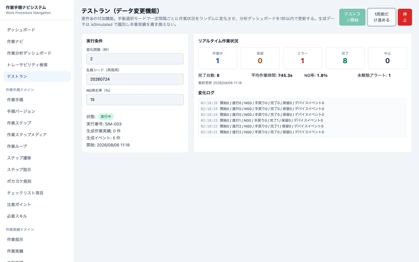 テストラン画面（実行中・変化ログ）